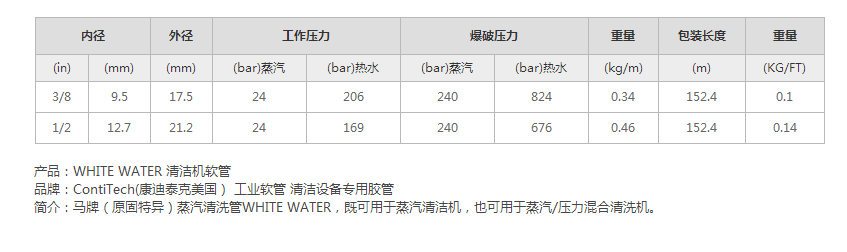 1660016744103972.png 微(wēi)信圖(tú)片_20220809114555.png