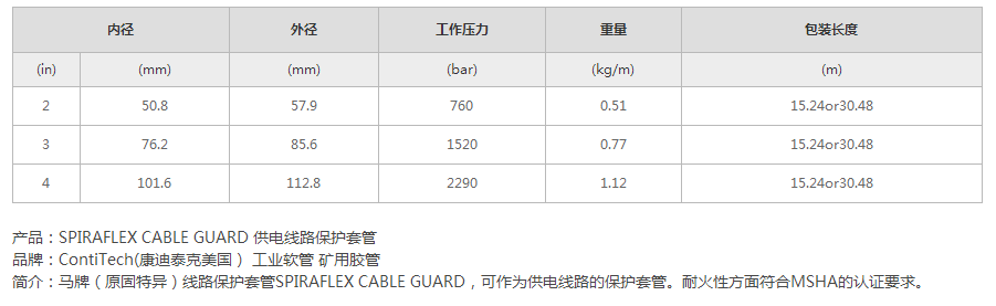 1660023401356468.png 微信(xìn)圖片_20220809133646.png