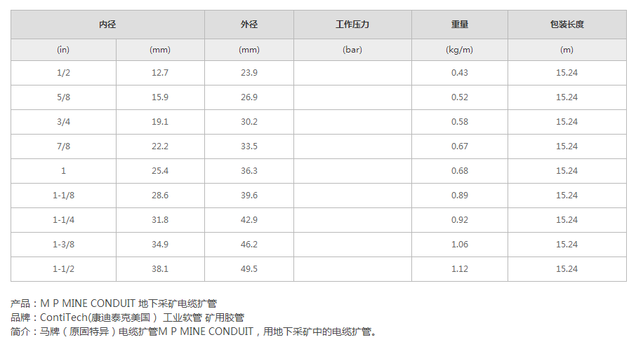 1660024364597005.png 微信圖片_20220809135244.png