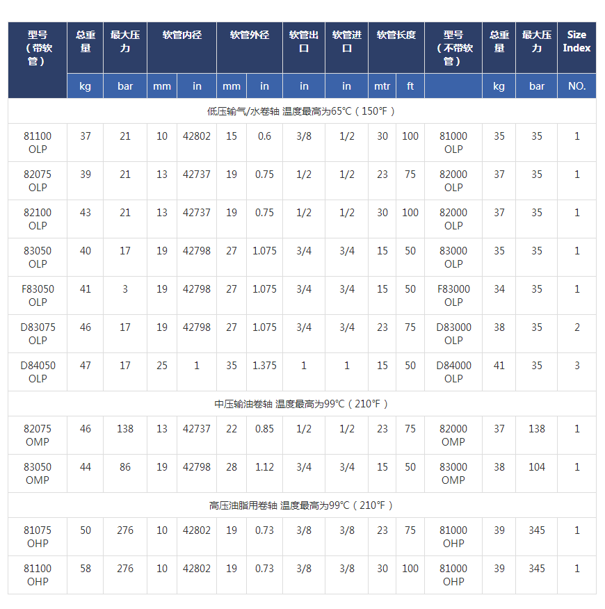 1660097917111744.png 15520259004847.png